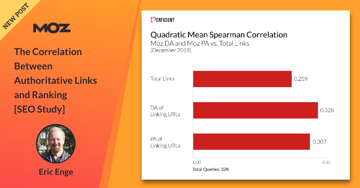 The Correlation Between Authoritative Links and Ranking [SEO Study]