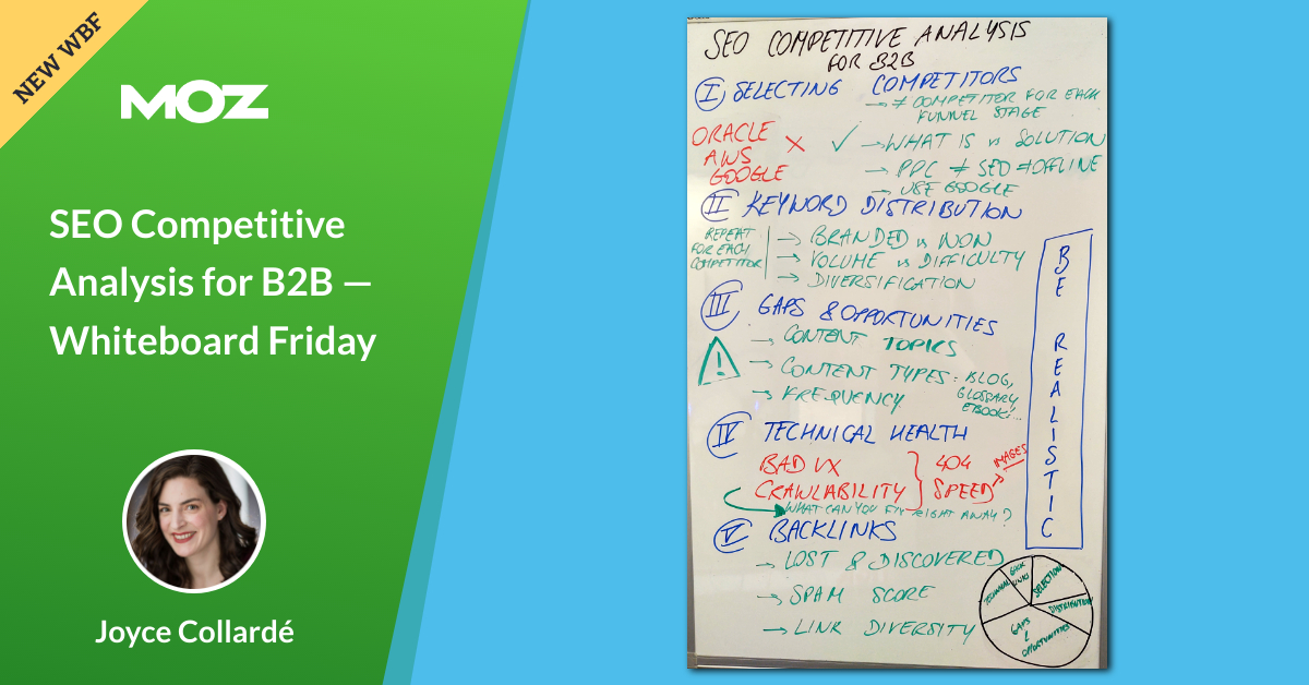 SEO Competitive Analysis for B2B — Whiteboard Friday