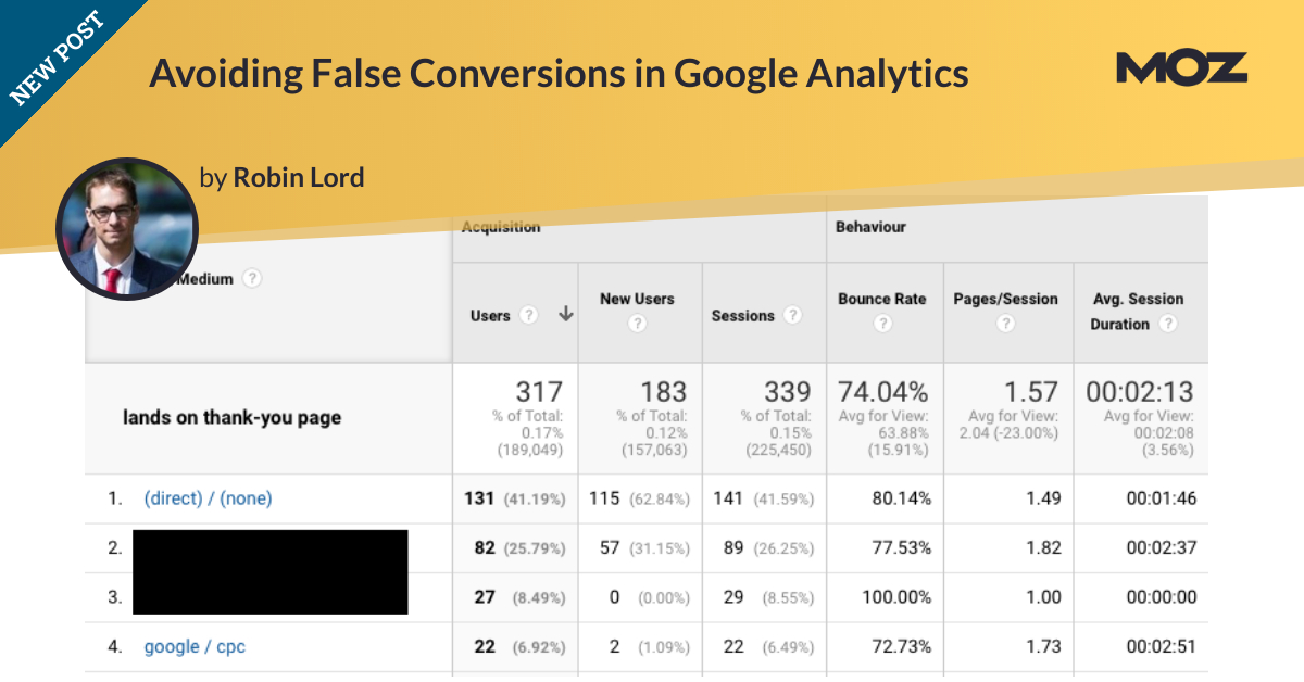 Avoiding False Conversions in Google Analytics