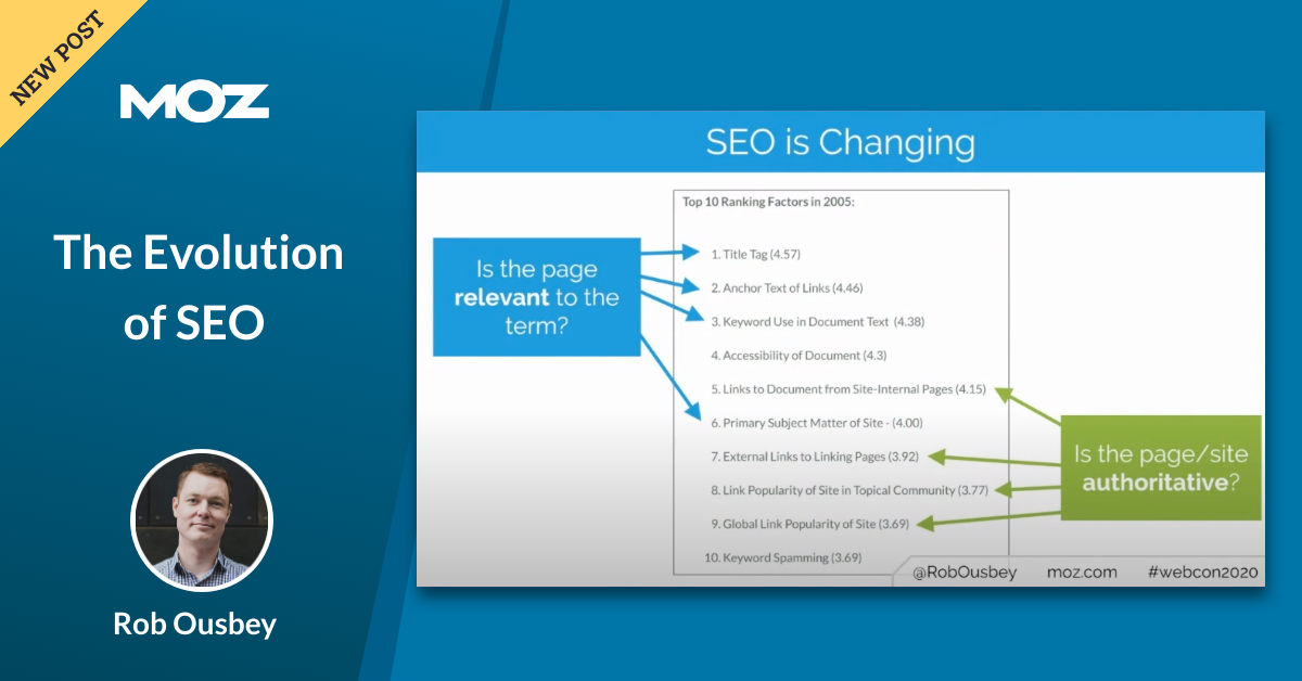 The Evolution of SEO [Video Presentation]