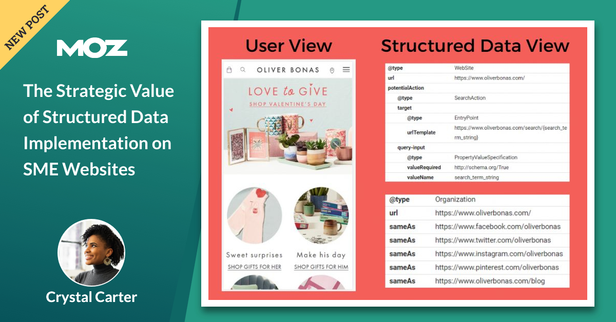 The Strategic Value of Structured Data Implementation on SME Websites