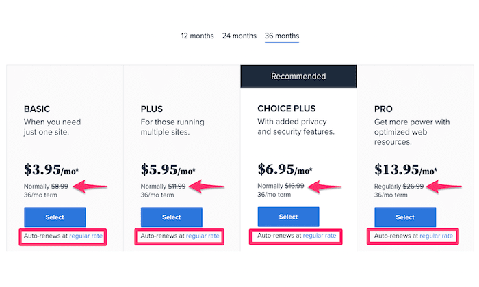 Website Hosting Costs: What to Expect - Neil Patel