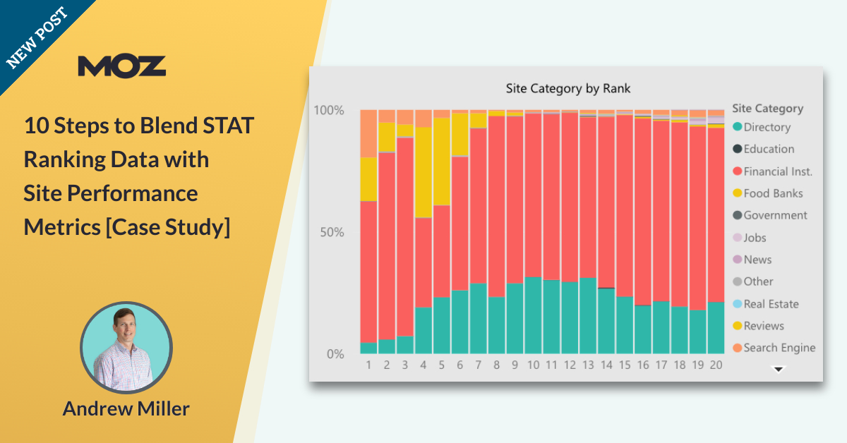 10 Steps to Blend STAT Ranking Data with Site Performance Metrics