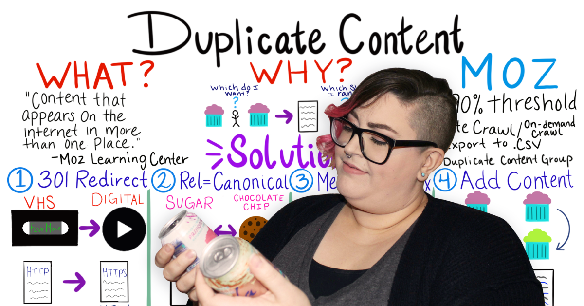 How to Resolve Duplicate Content