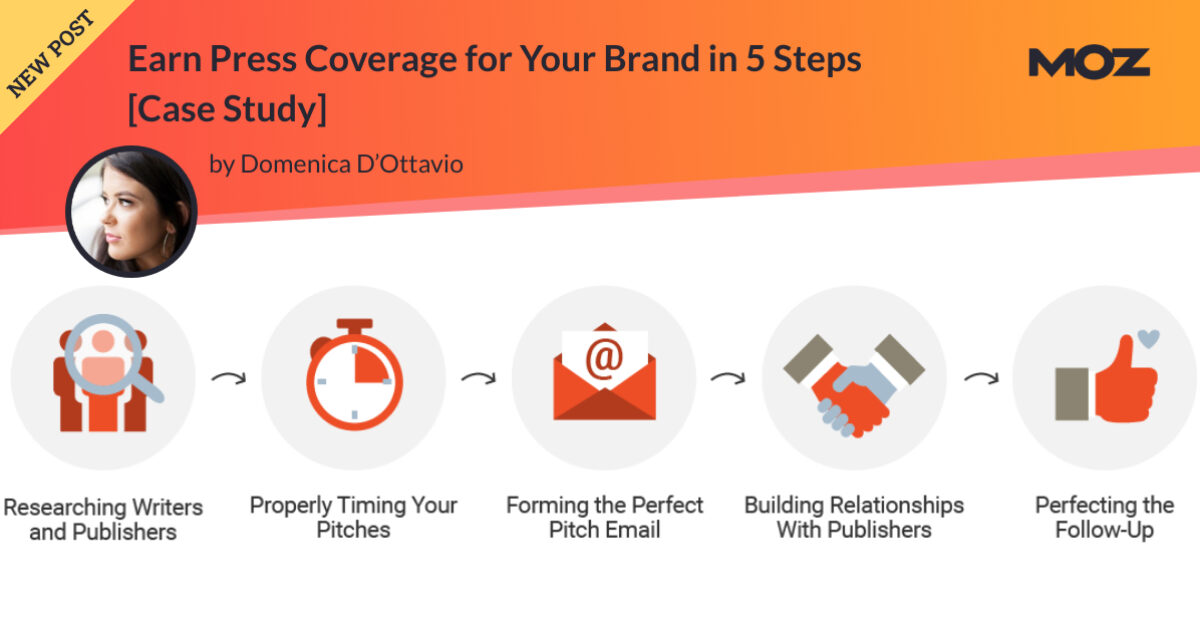 Earn Press Coverage for Your Brand in 5 Steps [Case Study]