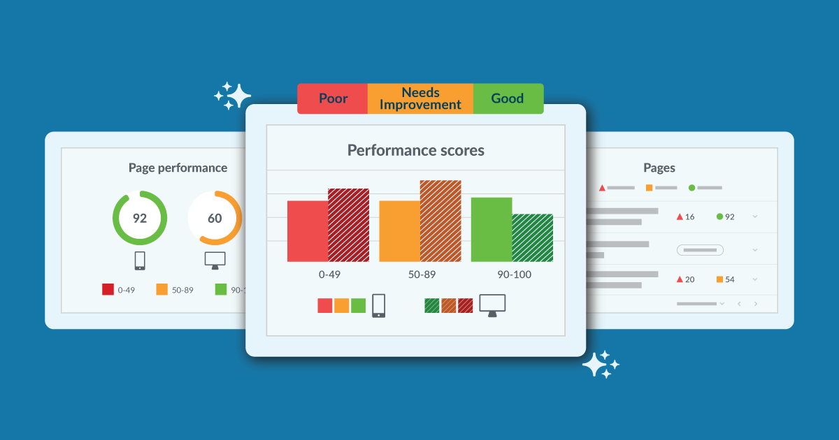 Check Core Web Vitals in Bulk: Moz Performance Metrics Beta