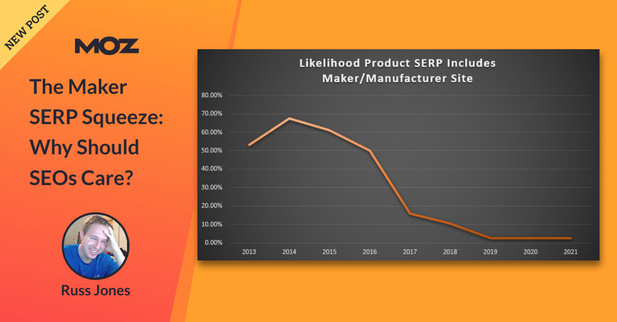 The Maker SERP Squeeze: Why Should SEOs Care?