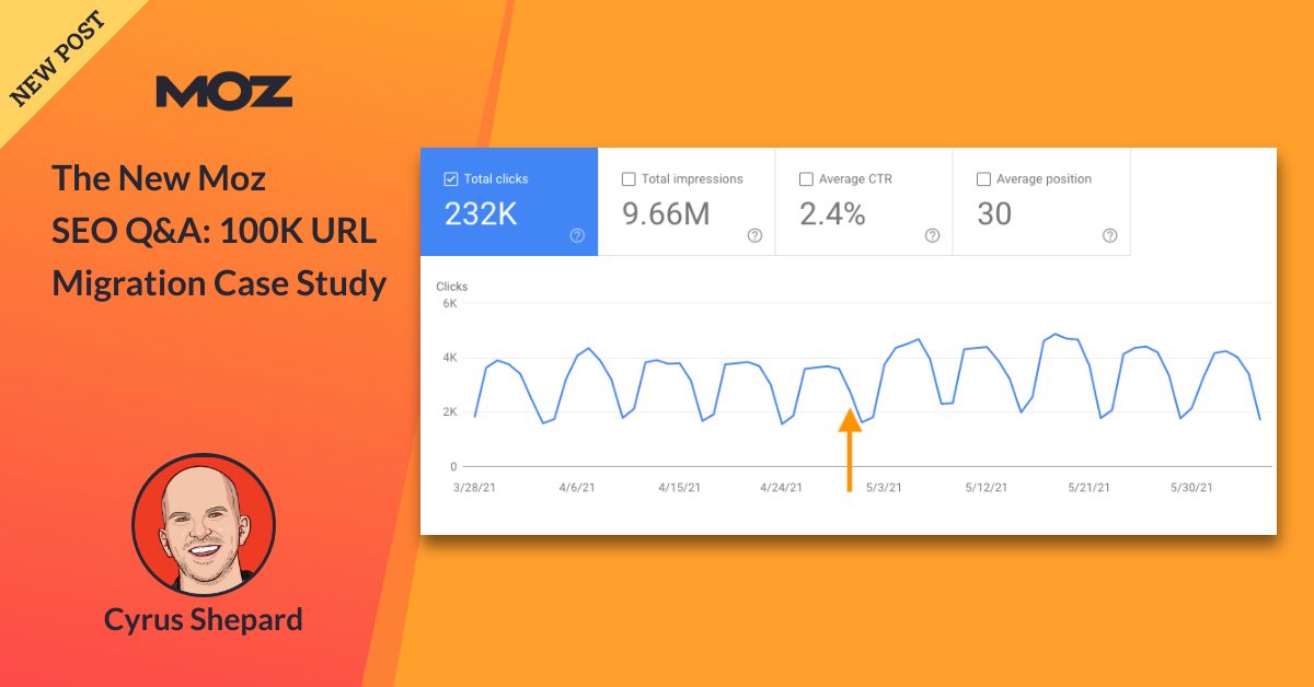 The New Moz SEO Q&A: 100K URL Migration Case Study