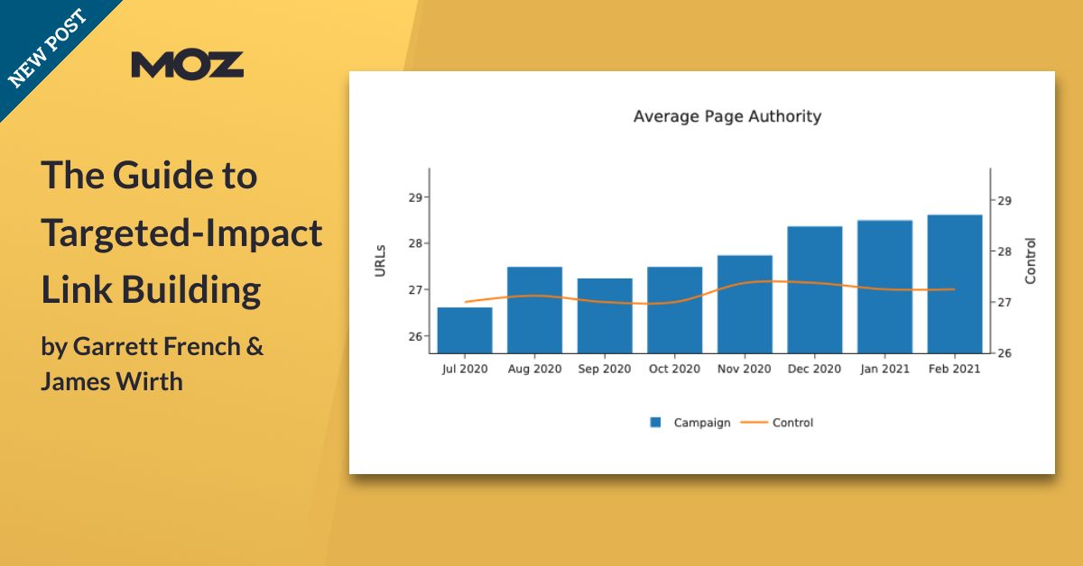 The Guide to Targeted-Impact Link Building