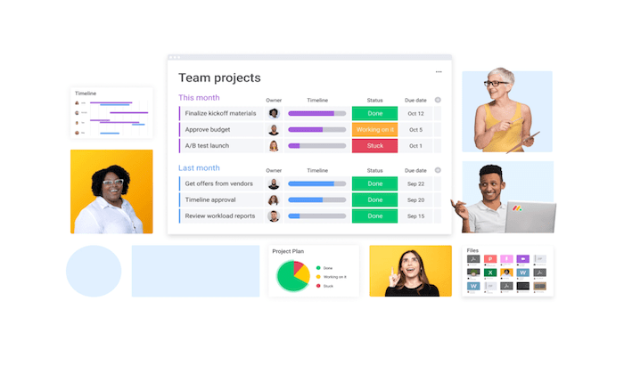 Best Agile Project Management Tools You Should Consider Using